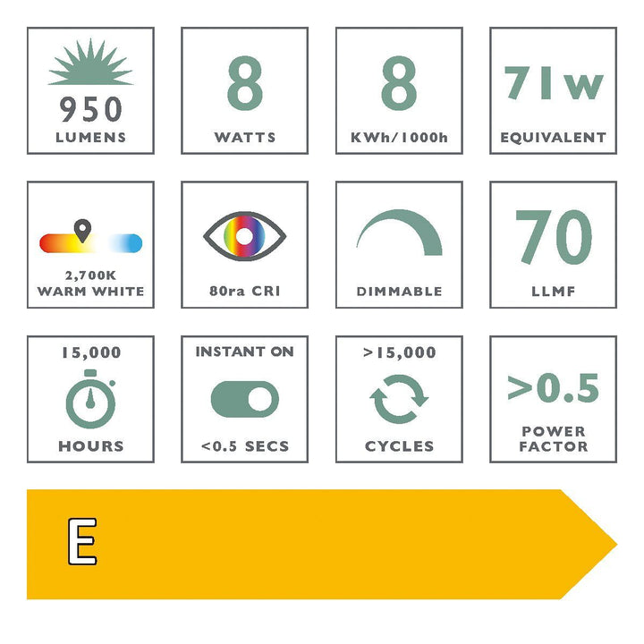 Dar Lighting BUL-E27-LED-16-I | LED GLS Bulb | 8w Dimmable Warm White