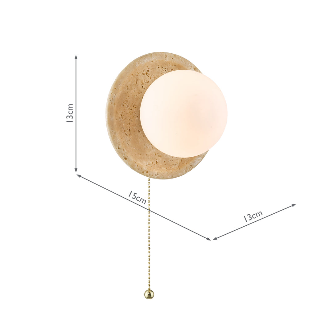 Measurement