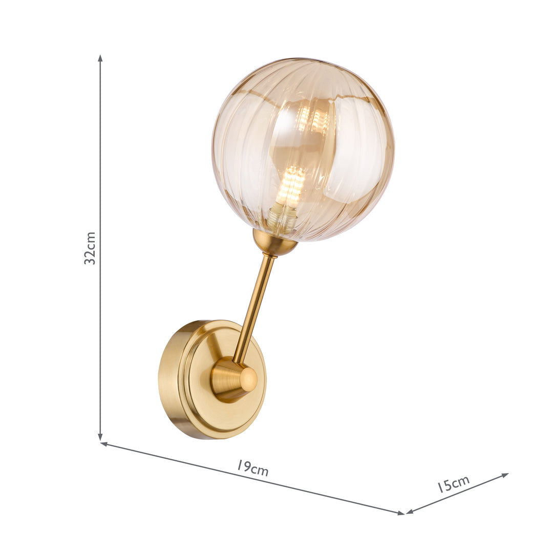 Measurement