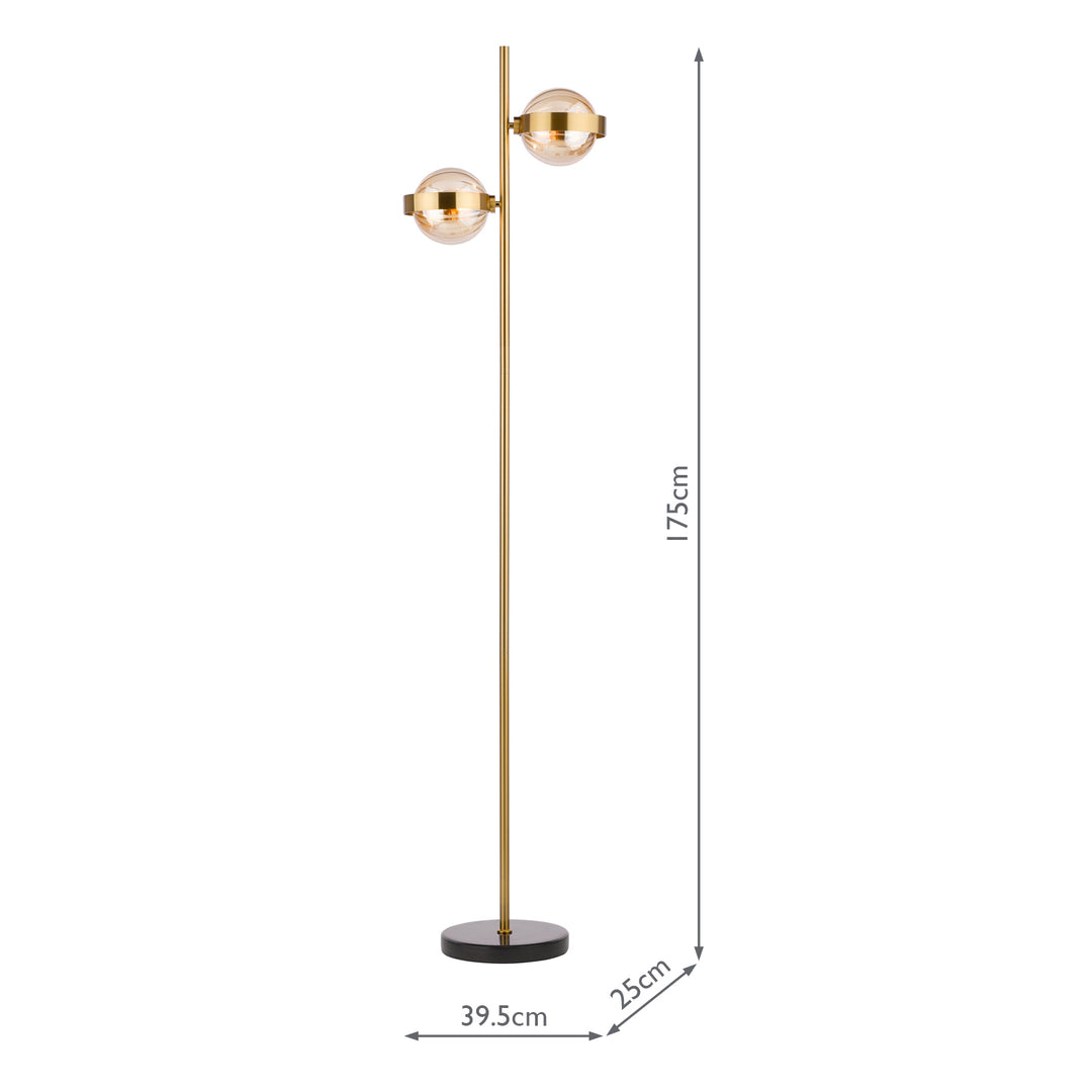 Measurement