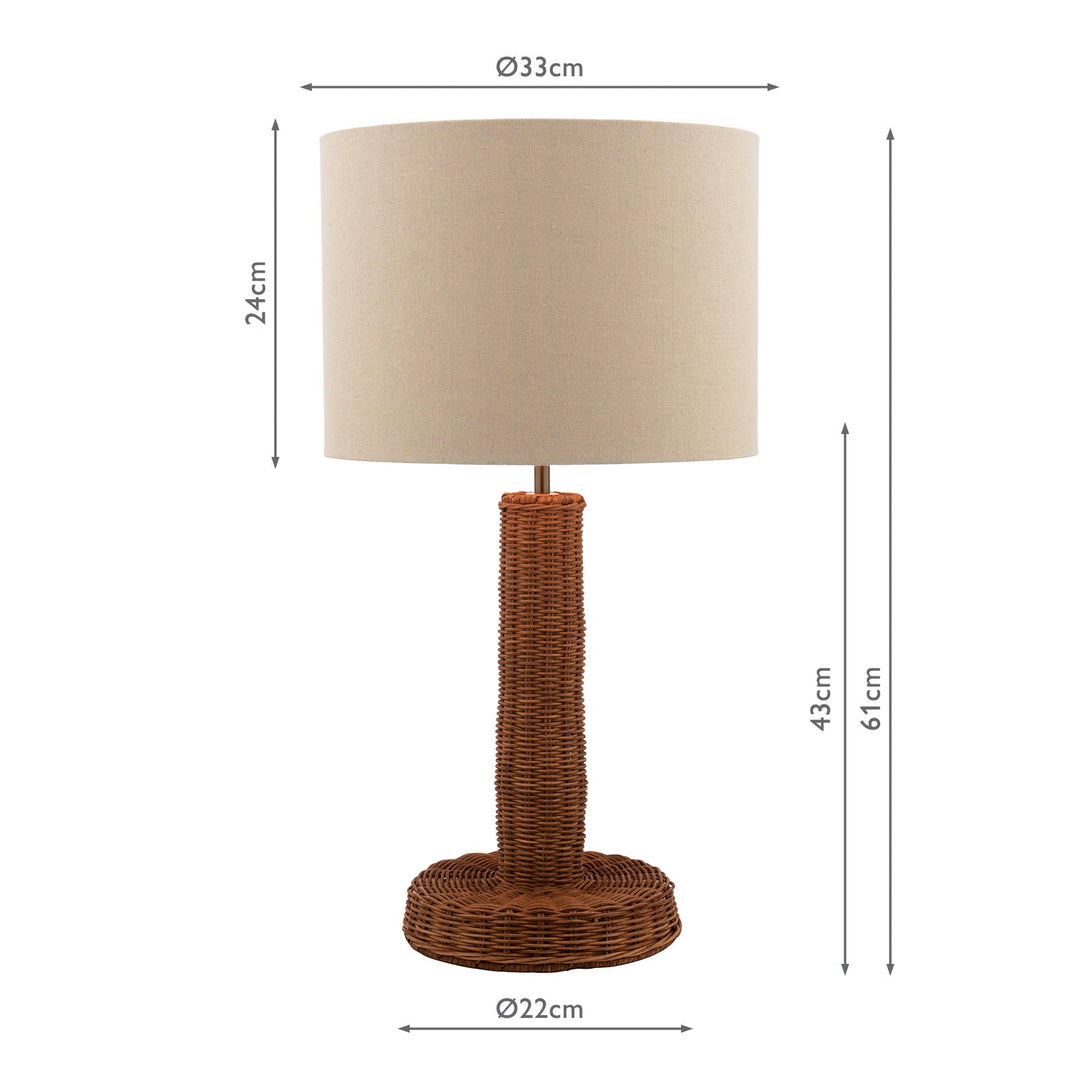 Measurement Image