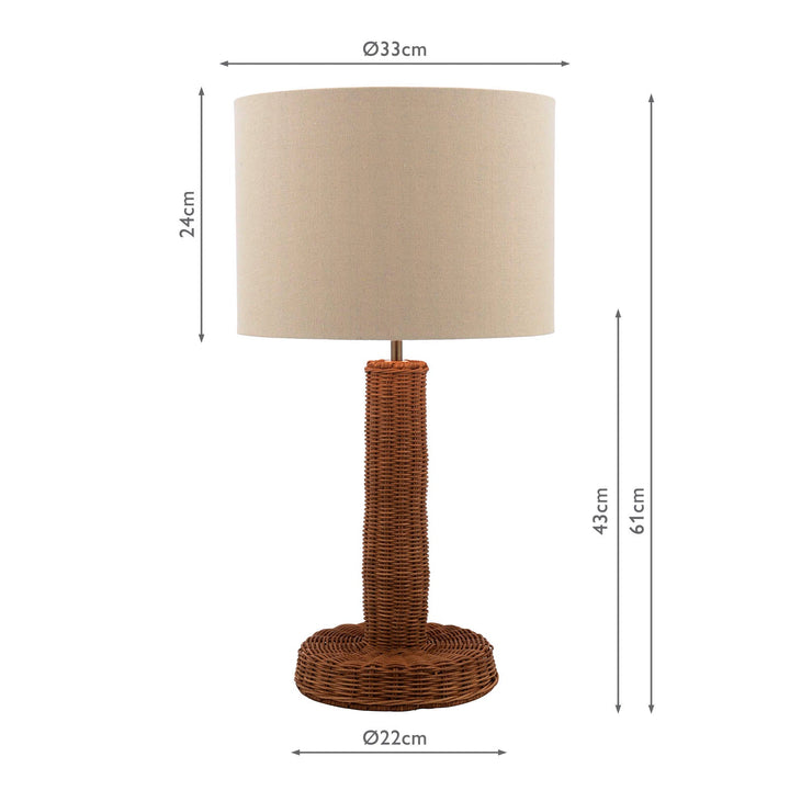 Measurement Image