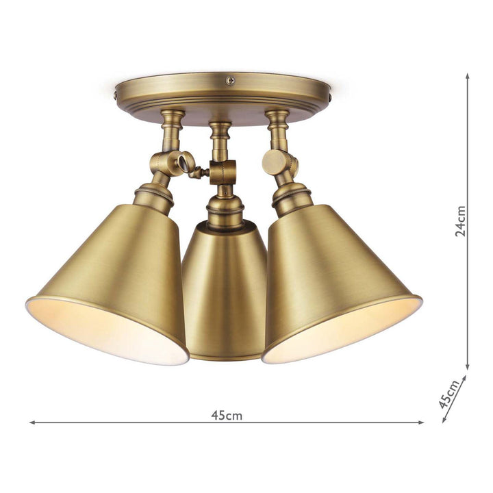 Measurement Image