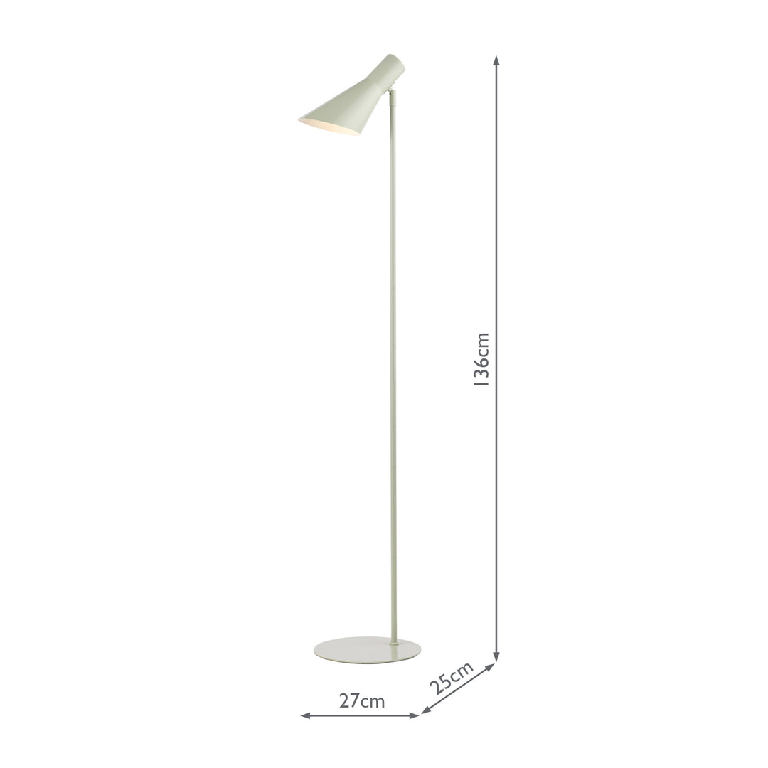 Measurement