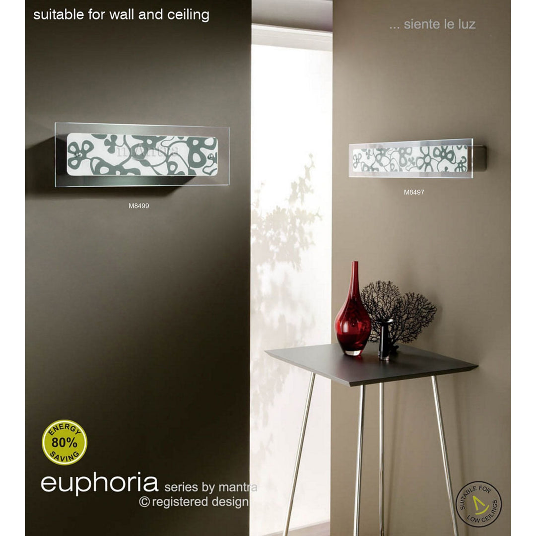 Mantra M8499/1 Euphoria Wall Lamp 1 Light Small Bar Polished Chrome/Opal White Glass